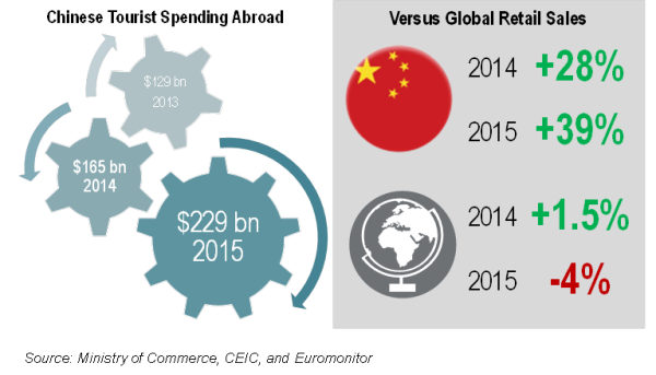 What Chinese Consumers Really Want Jll What Chinese Consumers Really Want Jll